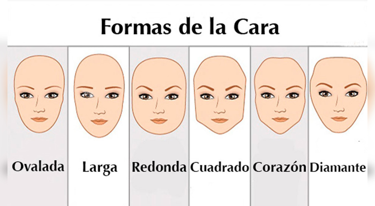 Cómo es tu rostro Así sería tu personalidad según la forma de tu cara Aweita La República