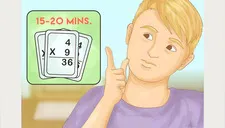 Este es método más sencillo para aprender la tabla de multiplicar, para niños y adultos