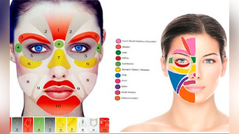 Tu rostro te ayuda a identificar signos alarmantes sobre tu salud, aprende cómo