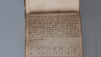 Manuscrito de 350 años de antiguedad contiene casi 500 páginas de remedios, hechizo y encantos mágicos