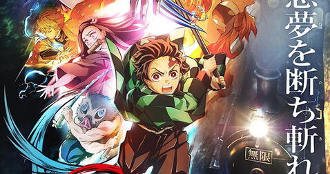 Kimetsu no Yaiba Infinity Train se convirtió en un gran éxito en la  televisión japonesa