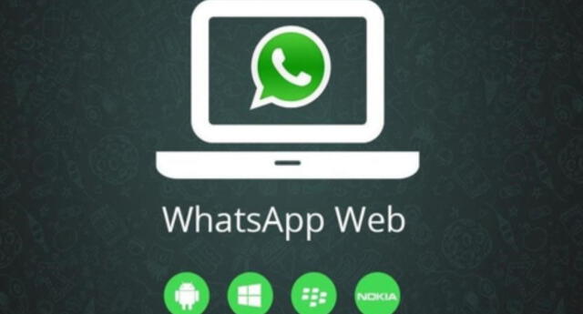 Whatsapp Web ¿cómo Activar El Modo Incógnito Aquí Te Lo Explicamos Aweita La República 2920
