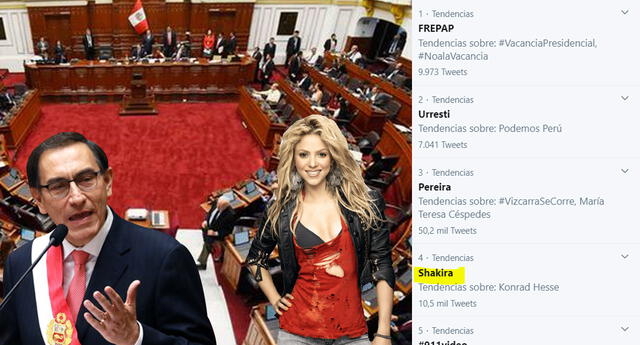 Shakira se vuelve tendencia en Perú por congresista que llamó