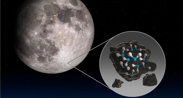 Este descubrimiento podría tener una importancia trascendental para futuras misiones espaciales en la Luna./Fuente: NASA.