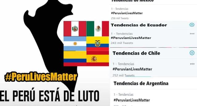 #PeruLivesMatter : El día que el mundo puso sus ojos en el Perú y rogó por nuestras vidas