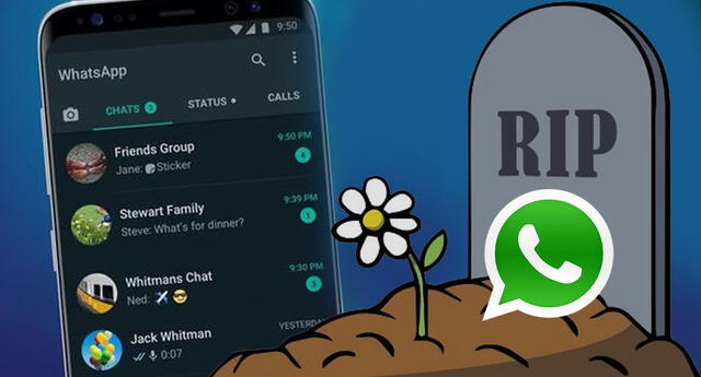 Guía para borrar tu cuenta de WhatsApp y recuperar tus valiosos chats de la aplicación