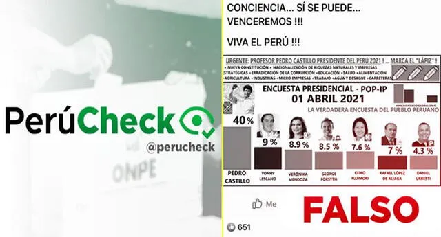 PerúCheck: la herramienta para combatir la desinformación en las Elecciones 2021.