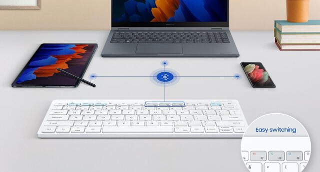 El Samsung Smart Keyboard Trio 500 será lanzado en mayo y es todo lo que necesitas para el teletrabajo./Fuente: Samsung.