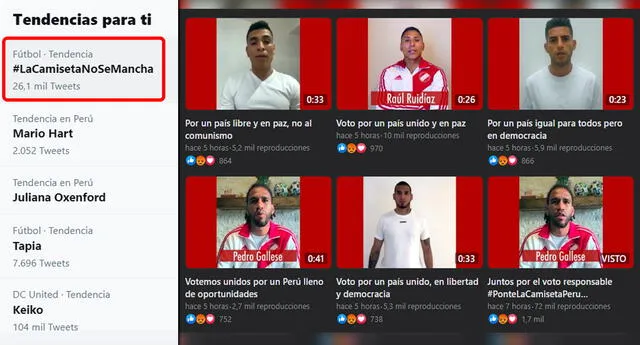 Futbolistas peruanos se vuelven tendencia en Twitter por campaña política.